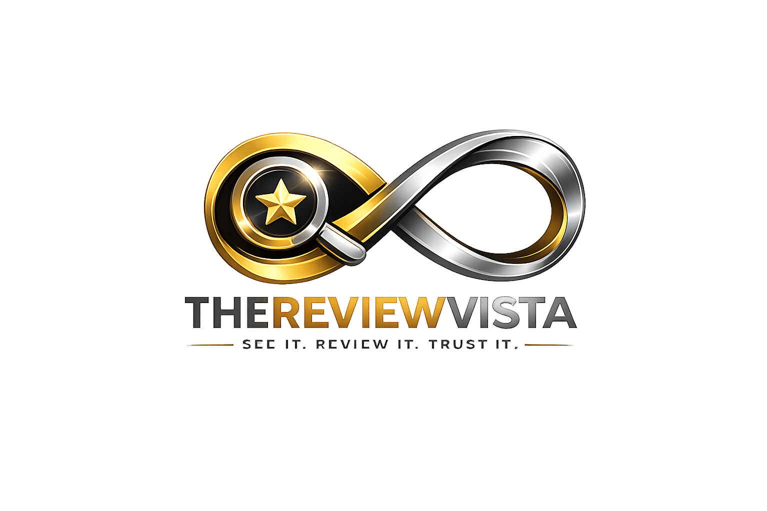 Honest Affiliate Reviews