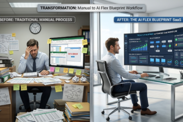 saas business intelligence solutions